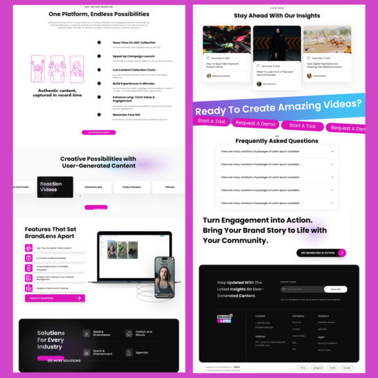 An image showing the various sections of the Brand Lens website, including features, testimonials, and a contact form.